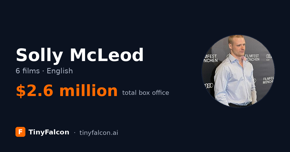 Solly McLeod