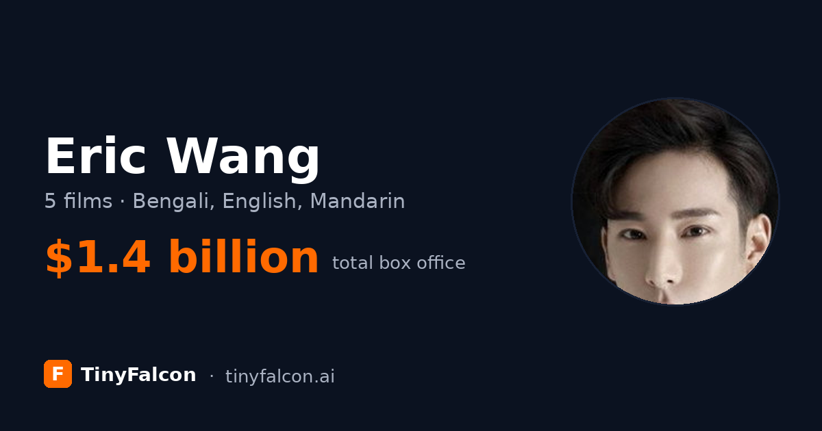 Eric Wang