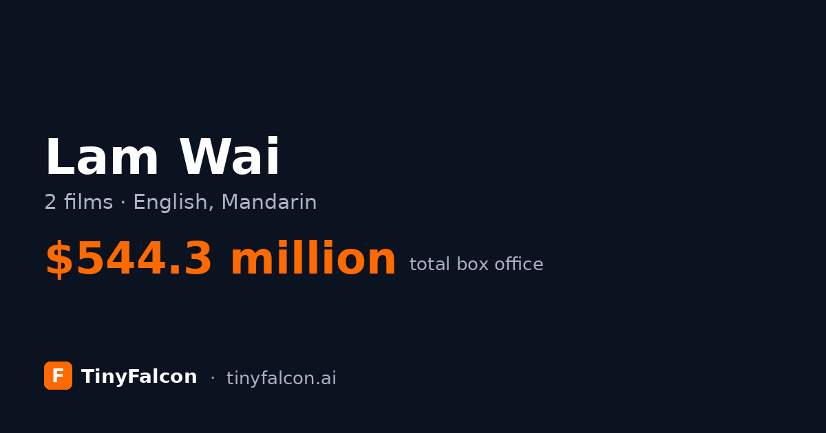 Lam Wai