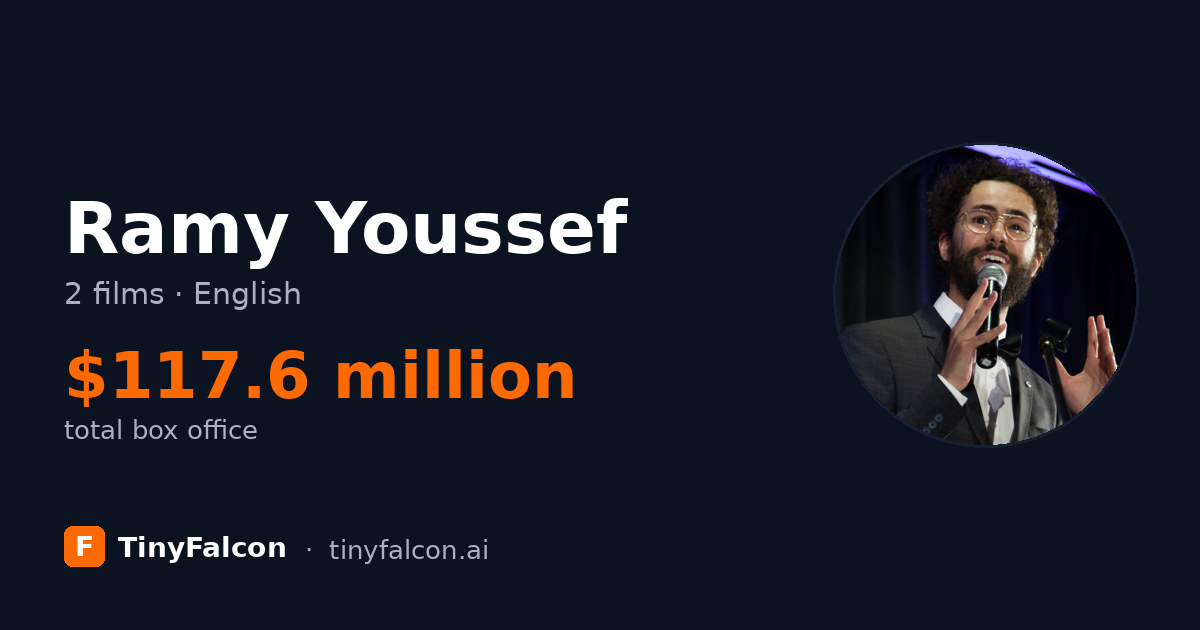 Ramy Youssef