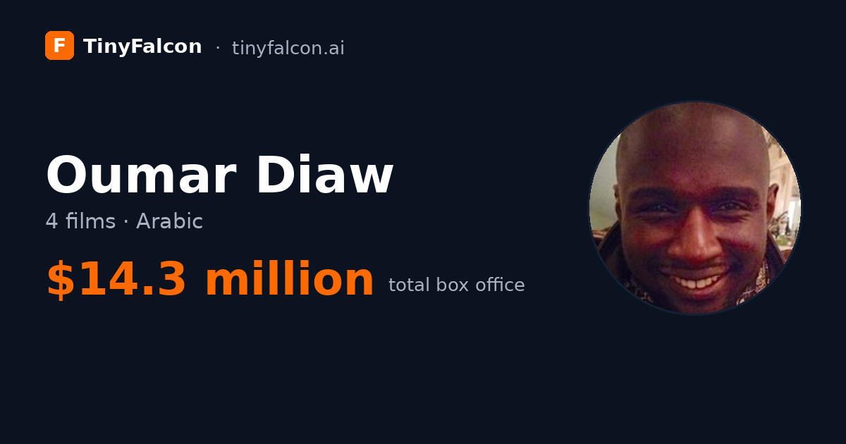Oumar Diaw
