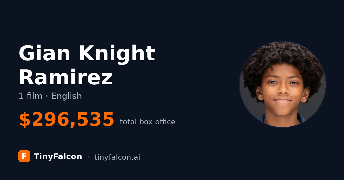 Gian Knight Ramirez