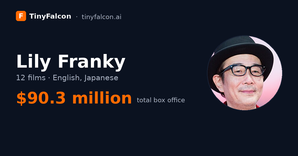 Lily Franky