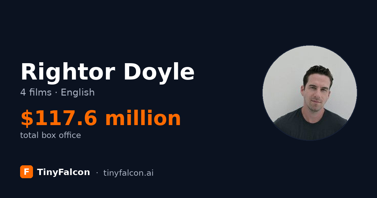 Rightor Doyle