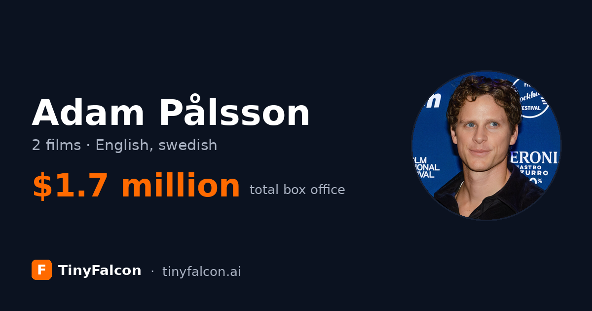 Adam Pålsson