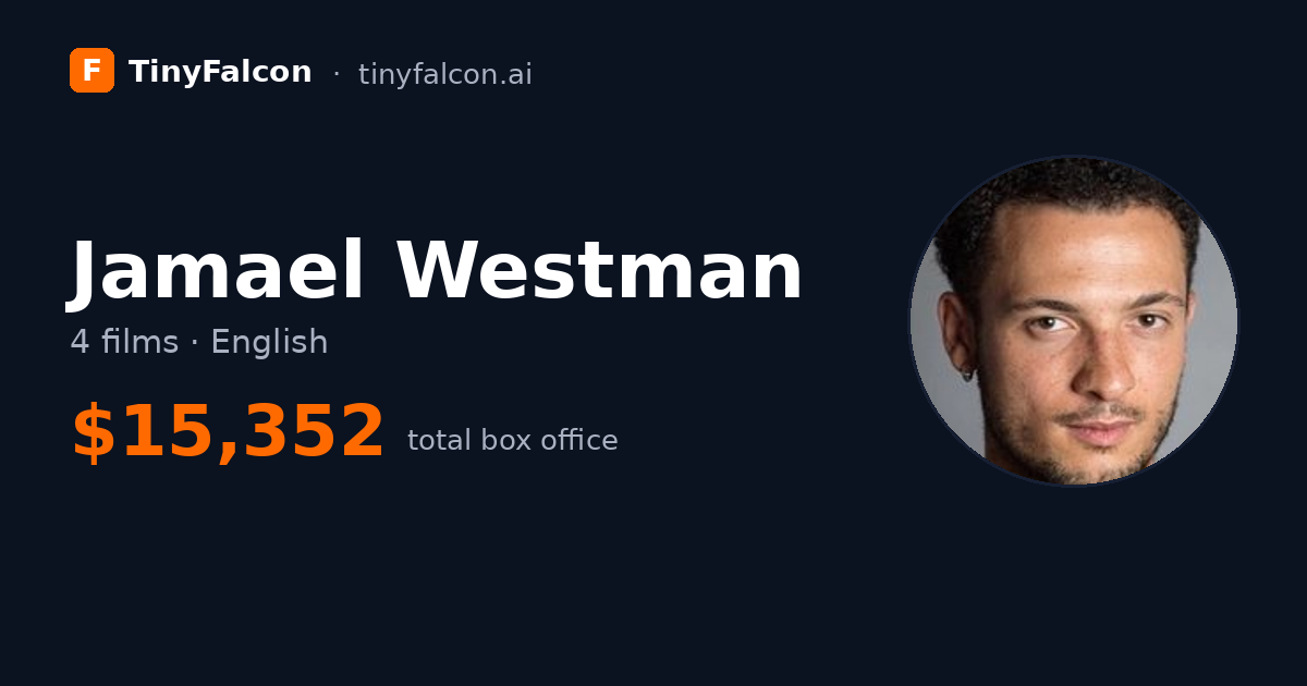 Jamael Westman