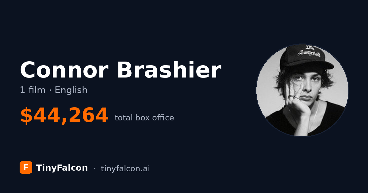 Connor Brashier