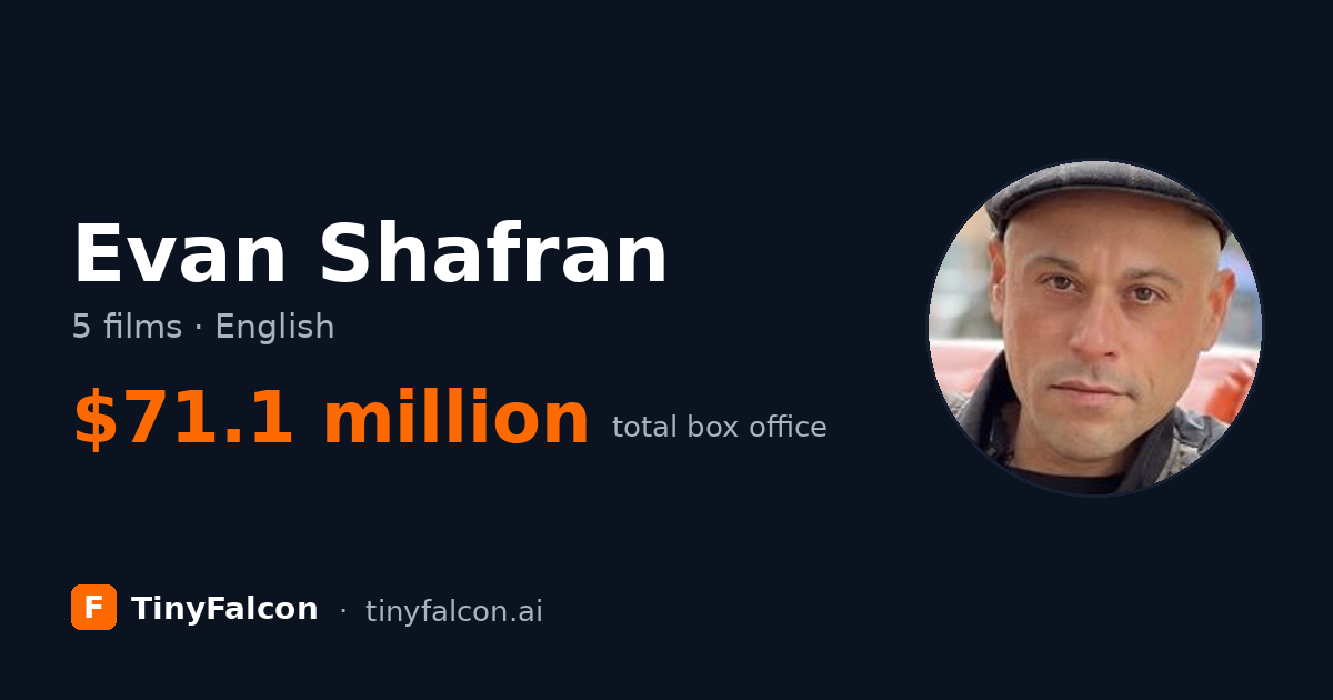 Evan Shafran