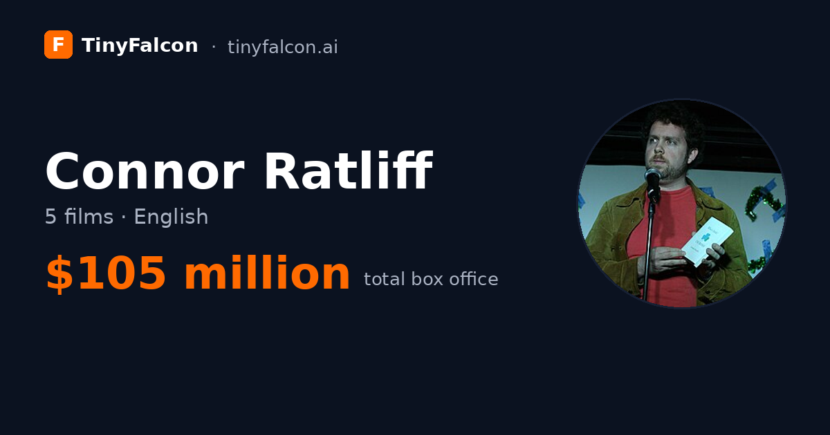 Connor Ratliff