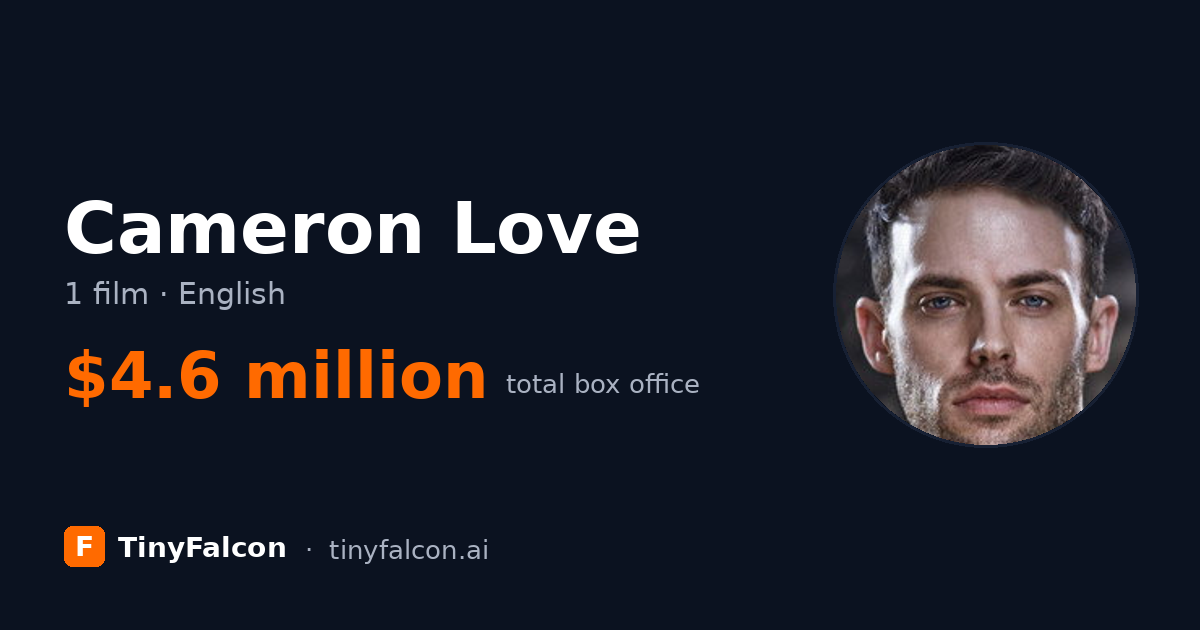 Cameron Love