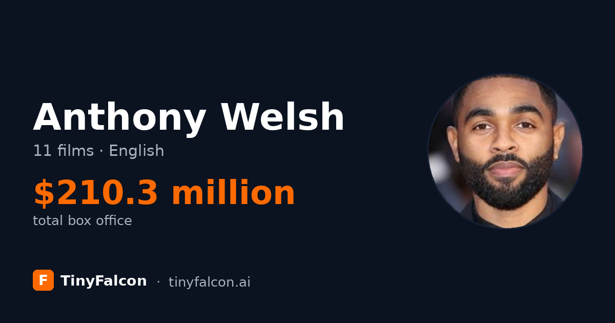 Anthony Welsh