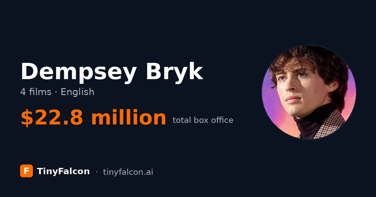 Dempsey Bryk