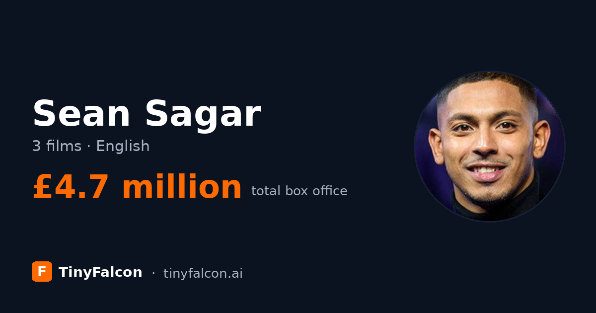 Sean Sagar