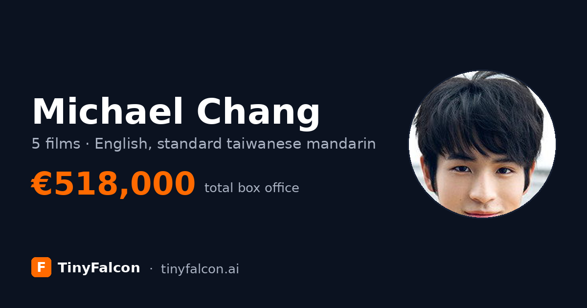 Michael Chang