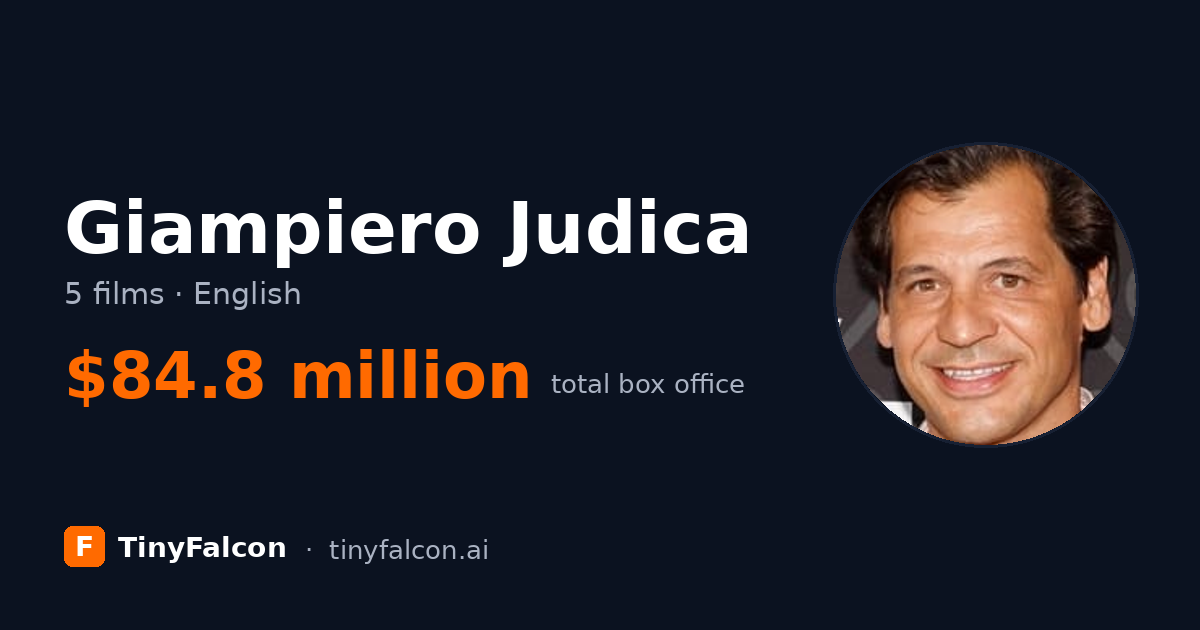 Giampiero Judica