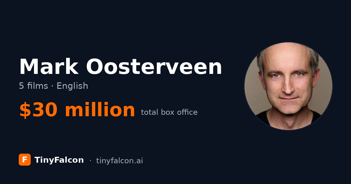 Mark Oosterveen