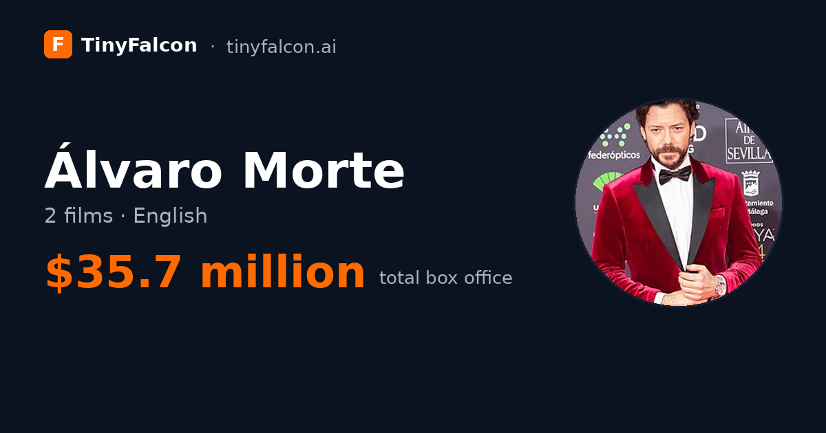 Álvaro Morte