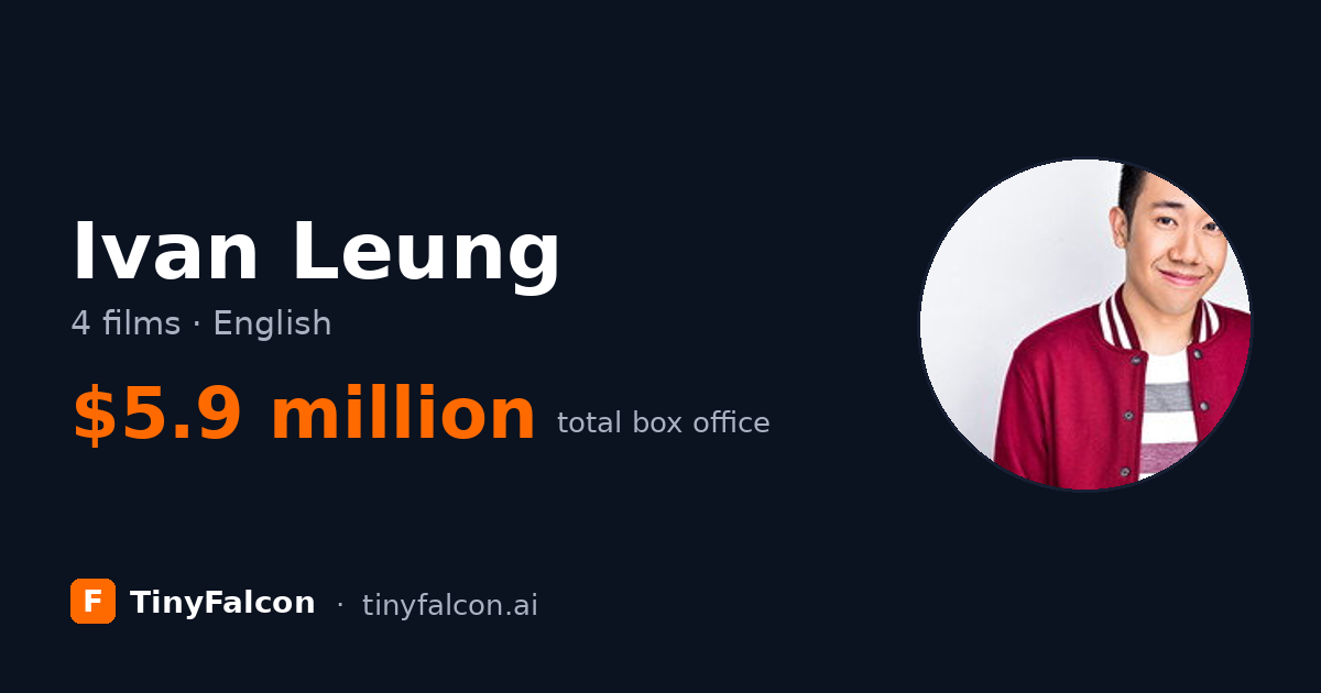 Ivan Leung