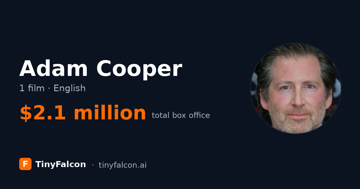 Adam Cooper