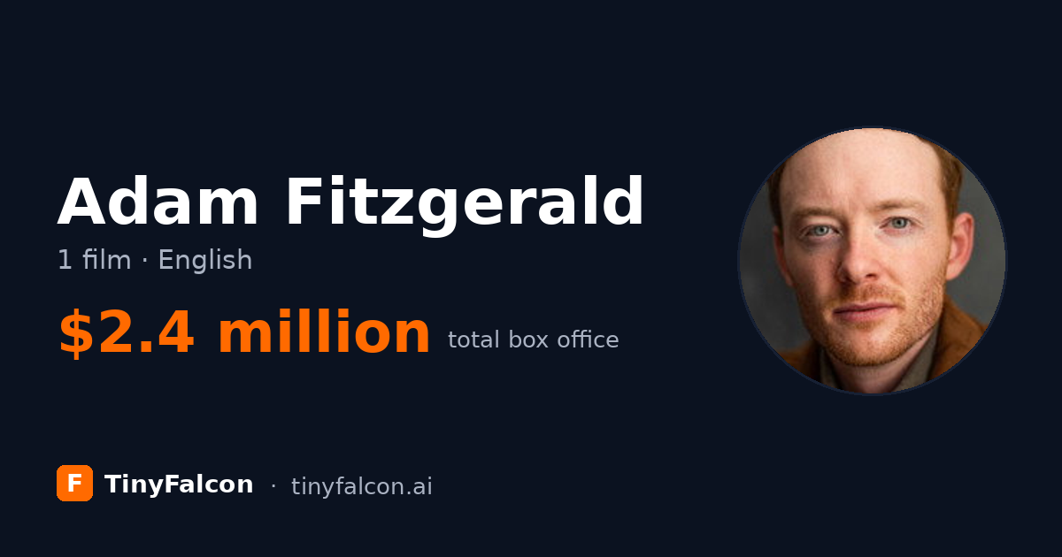 Adam Fitzgerald