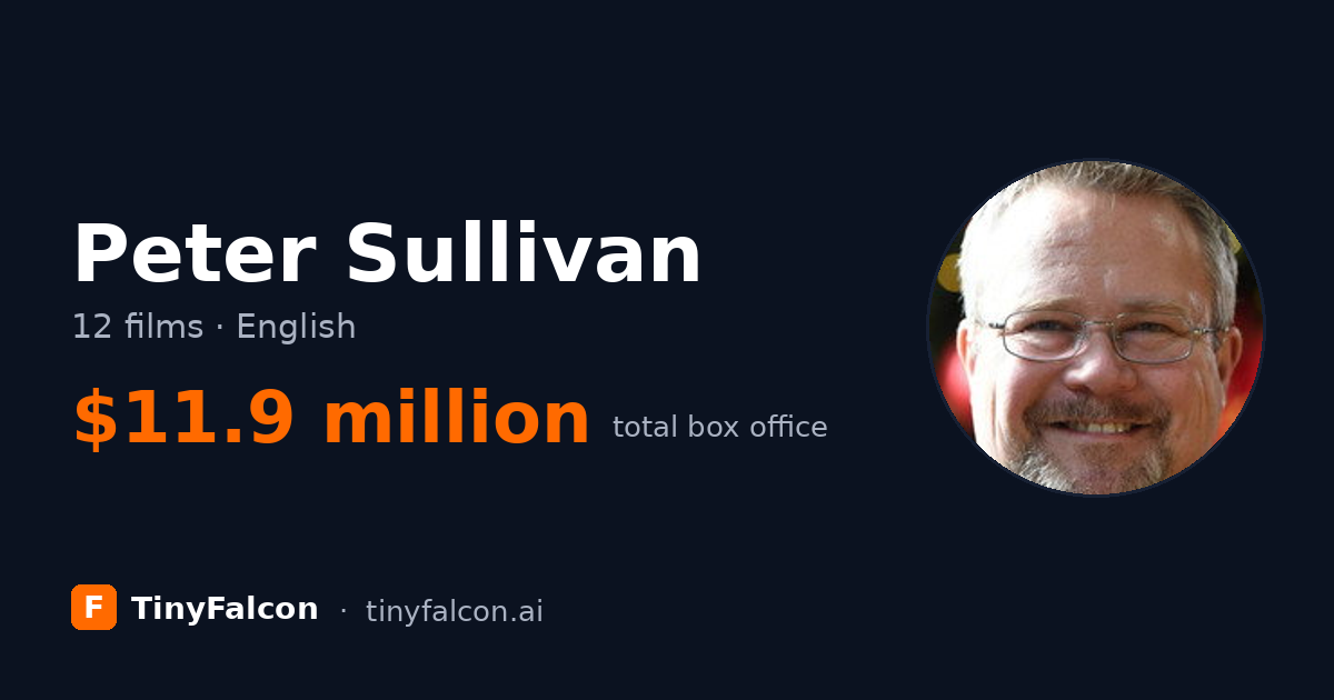 Peter Sullivan