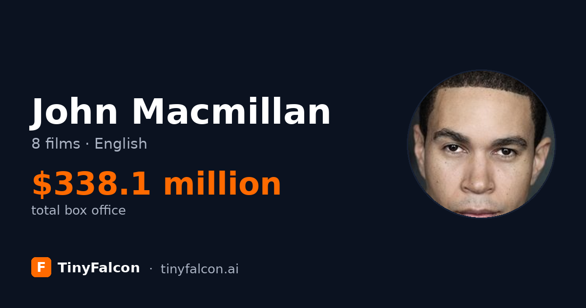 John Macmillan