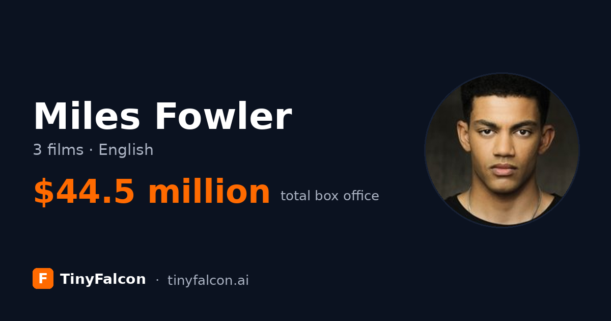 Miles Fowler