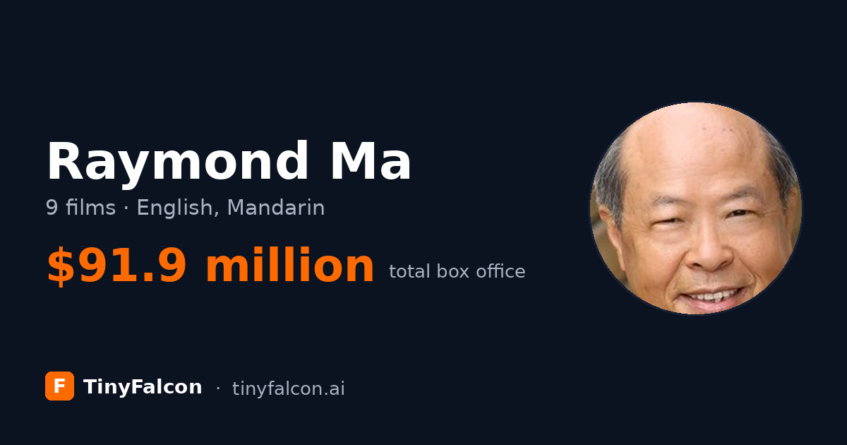 Raymond Ma