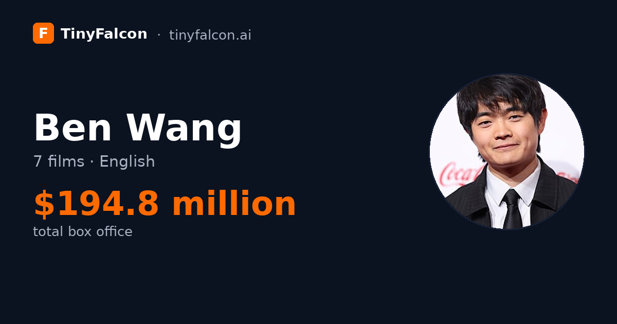 Ben Wang
