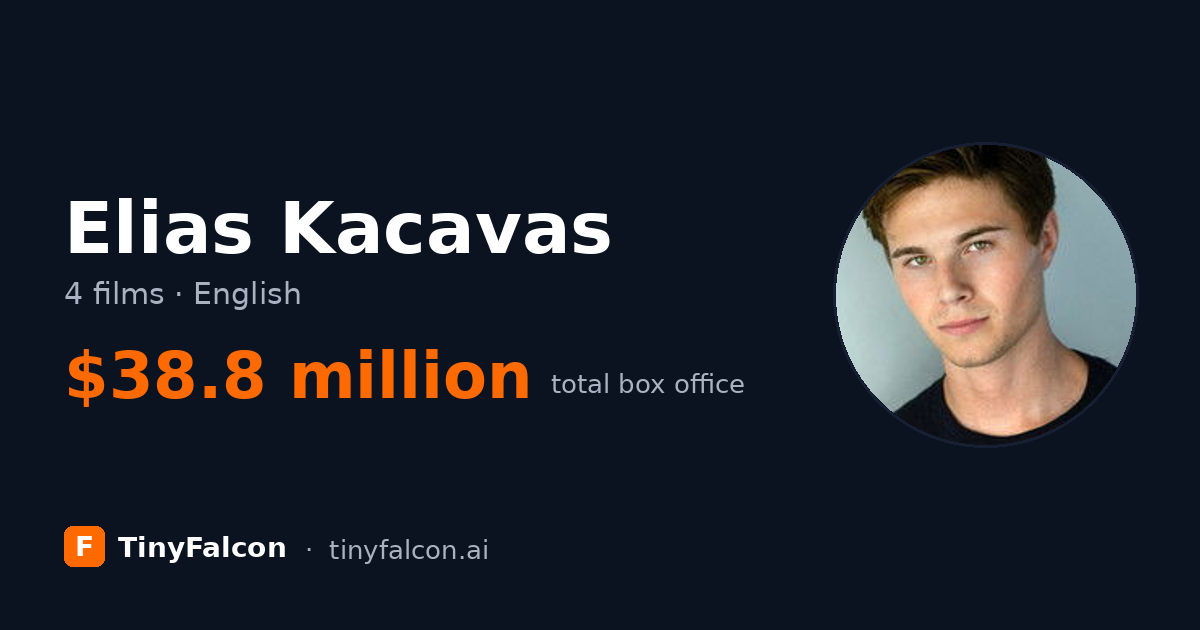 Elias Kacavas