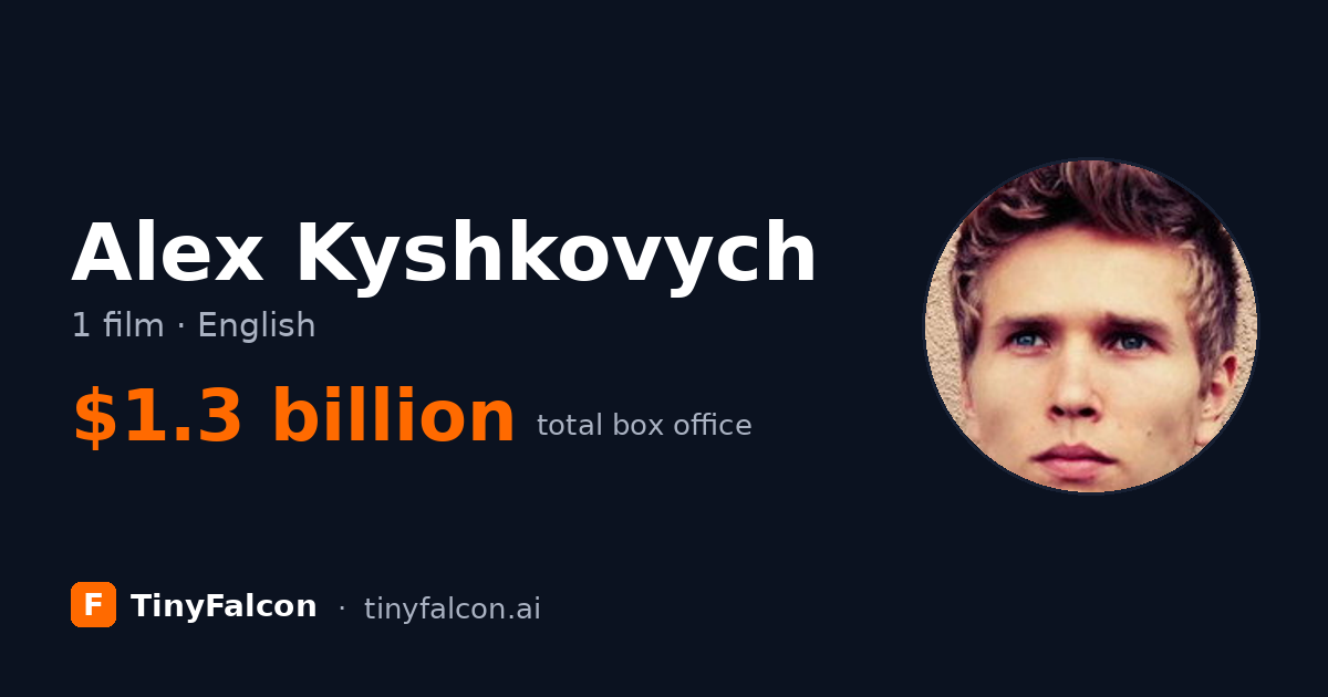 Alex Kyshkovych