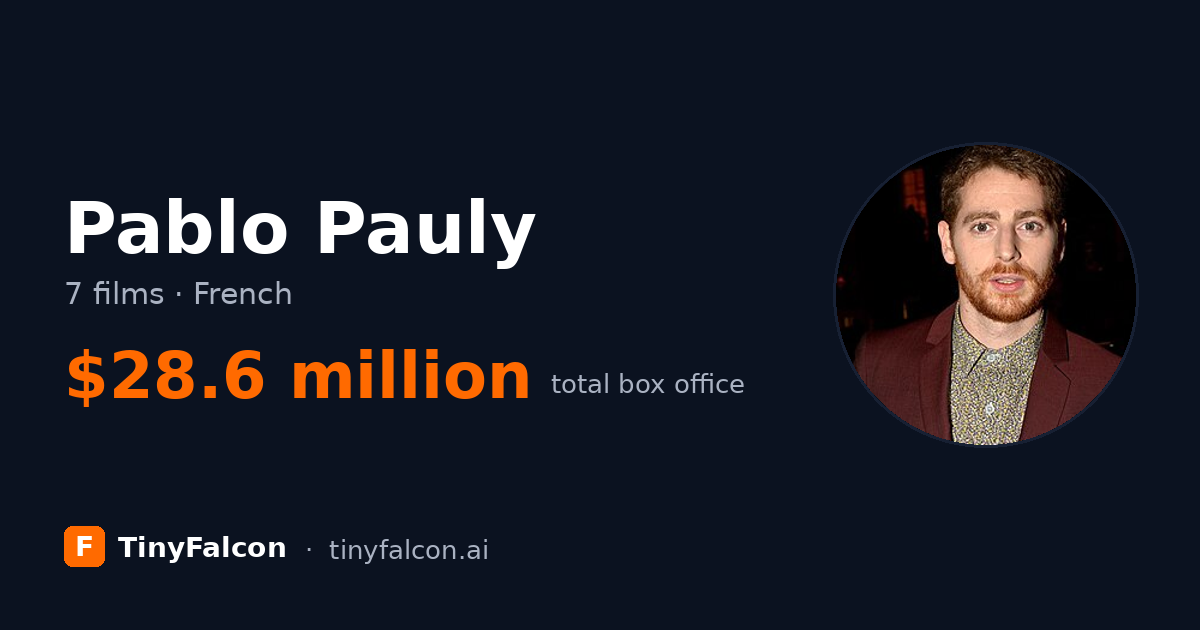 Pablo Pauly