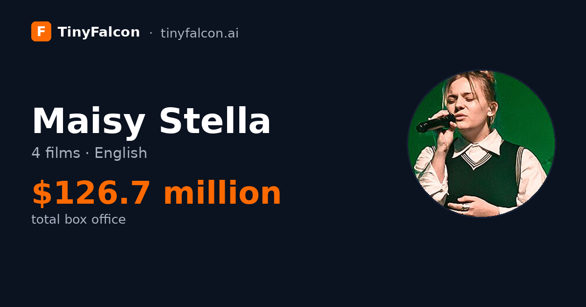 Maisy Stella