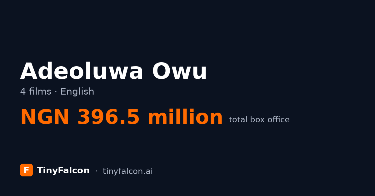 Adeoluwa Owu