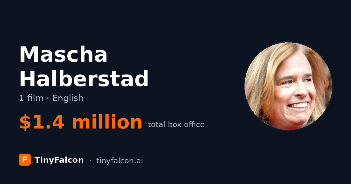Mascha Halberstad
