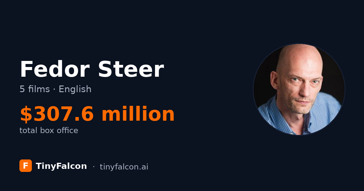 Fedor Steer