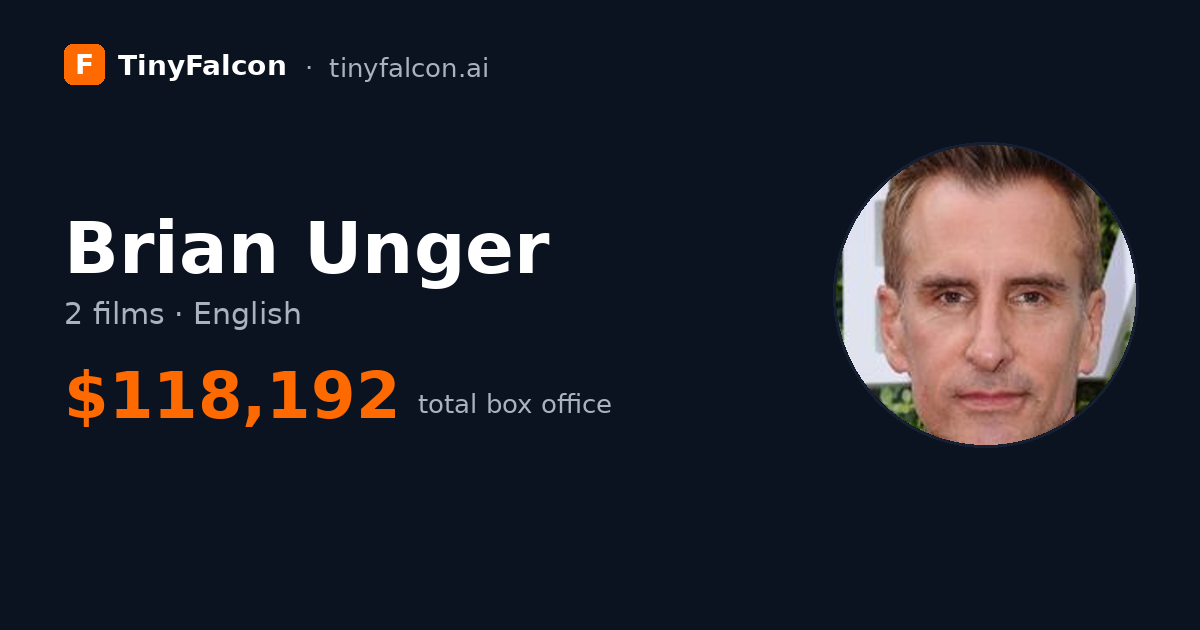 Brian Unger