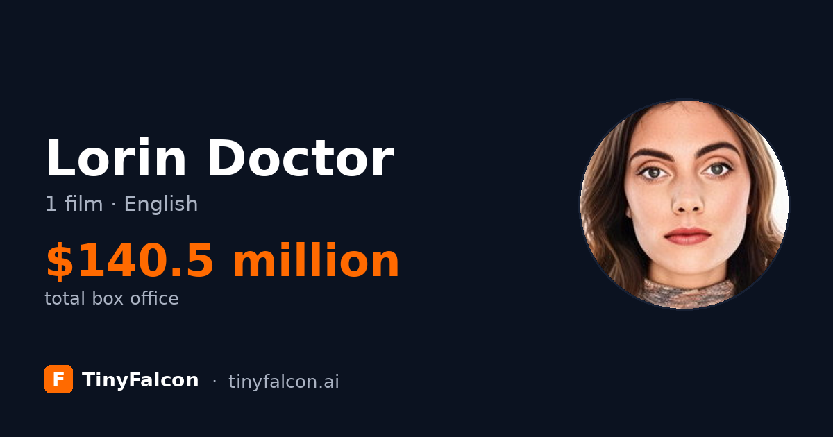 Lorin Doctor