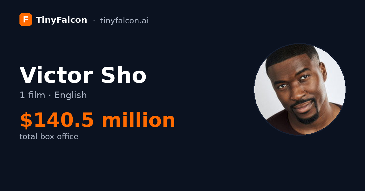 Victor Sho