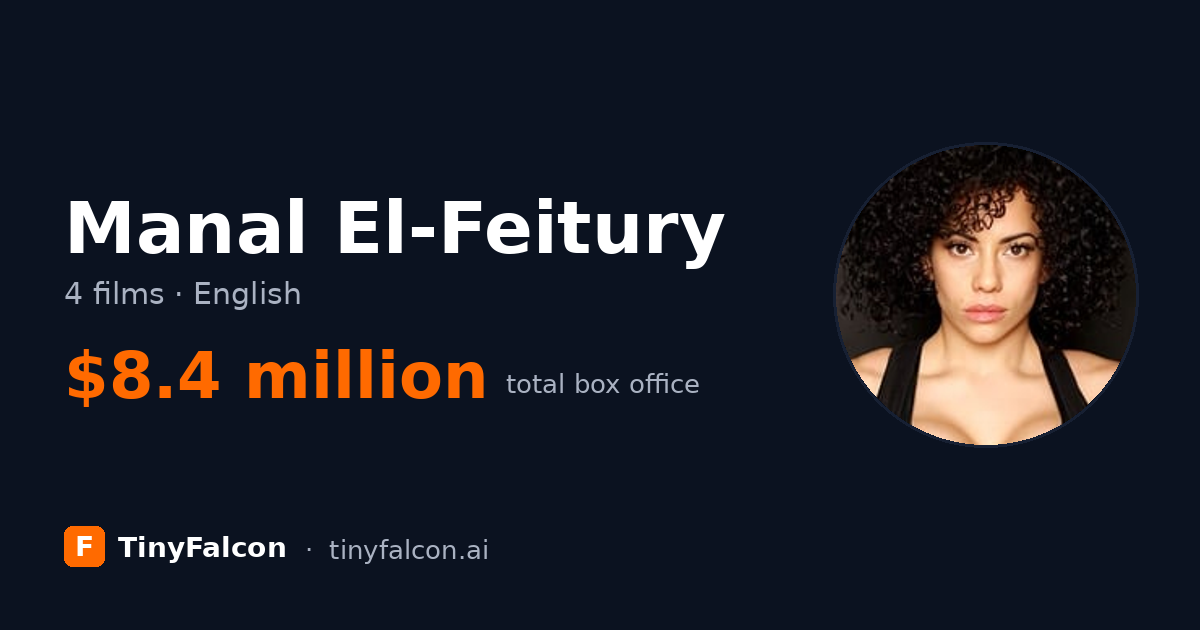 Manal El-Feitury