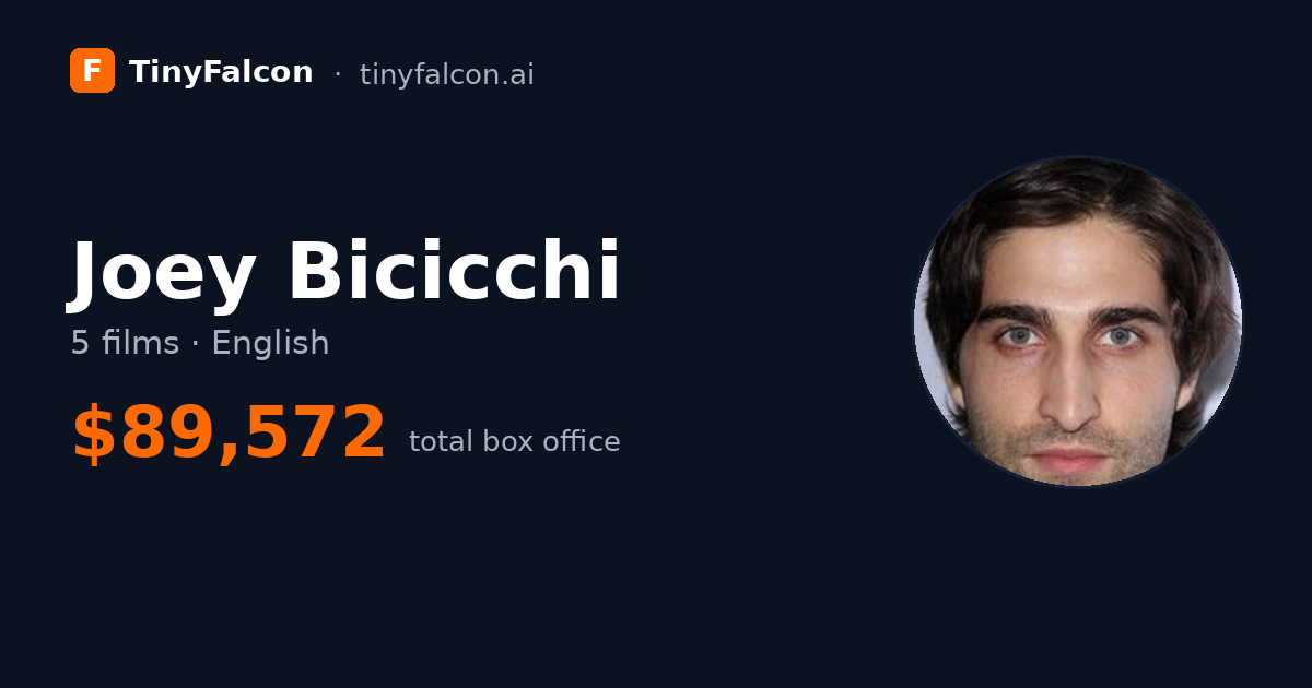 Joey Bicicchi