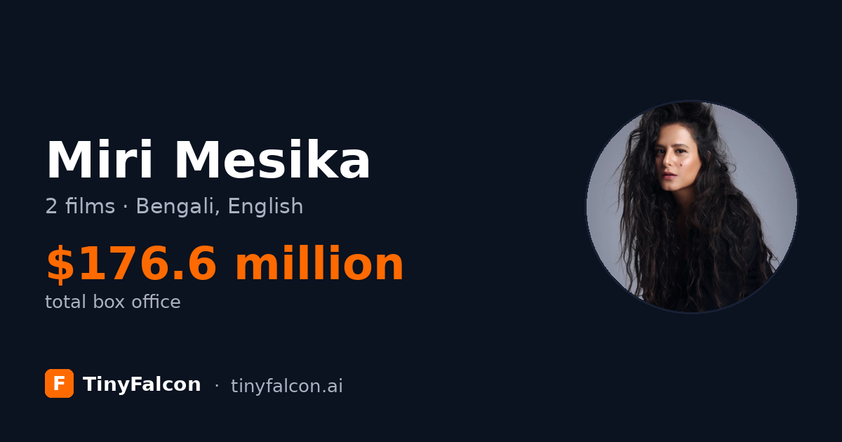 Miri Mesika