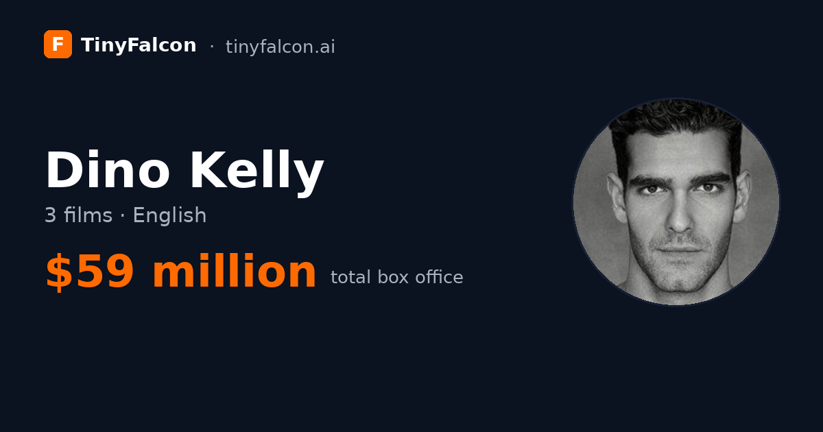 Dino Kelly