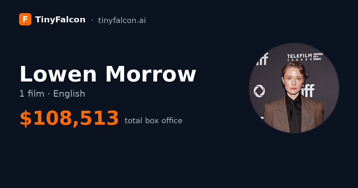 Lowen Morrow
