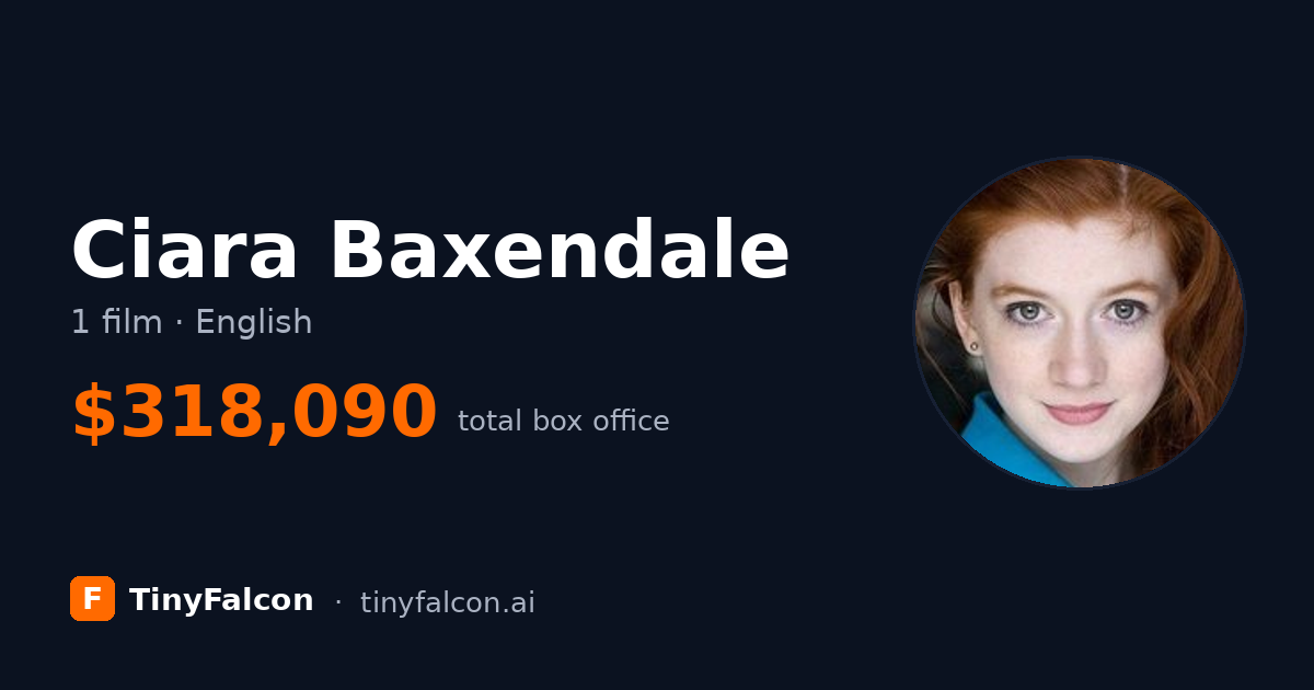 Ciara Baxendale