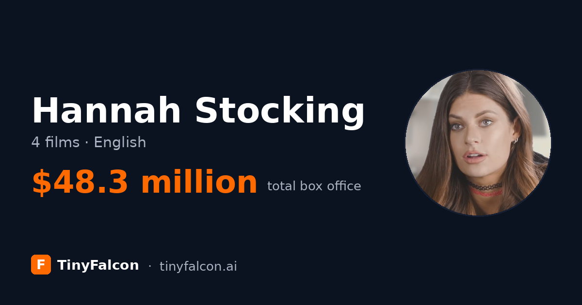 Hannah Stocking