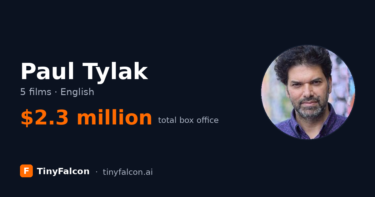 Paul Tylak