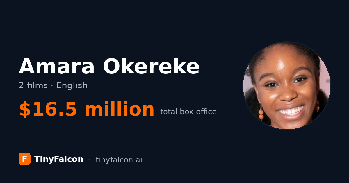 Amara Okereke