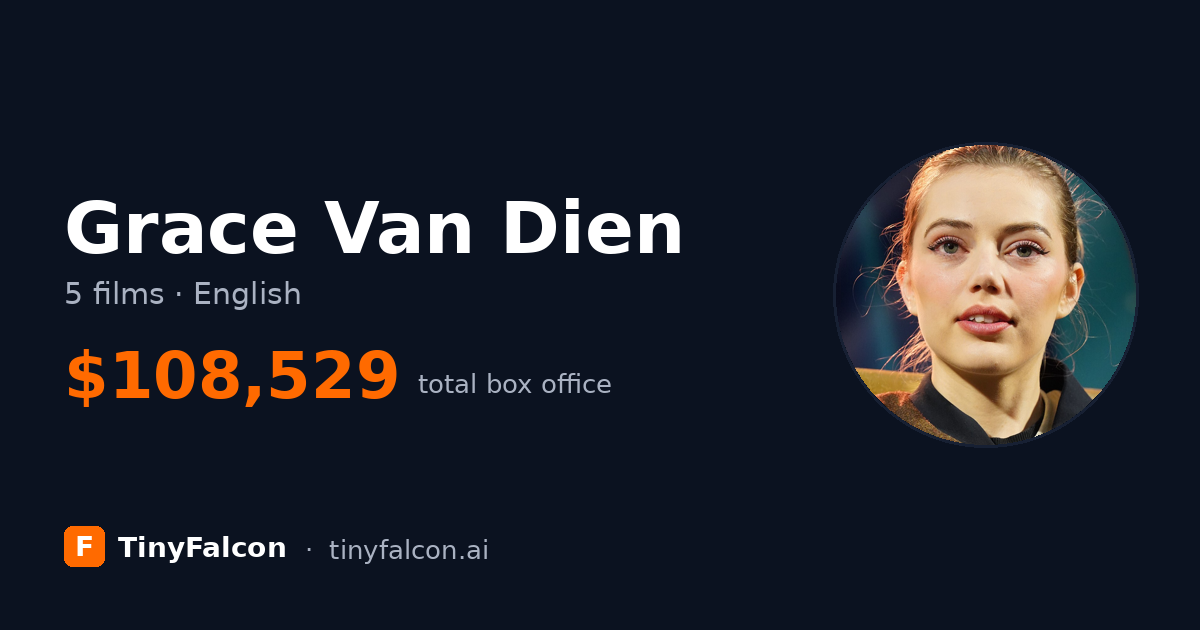 Grace Van Dien