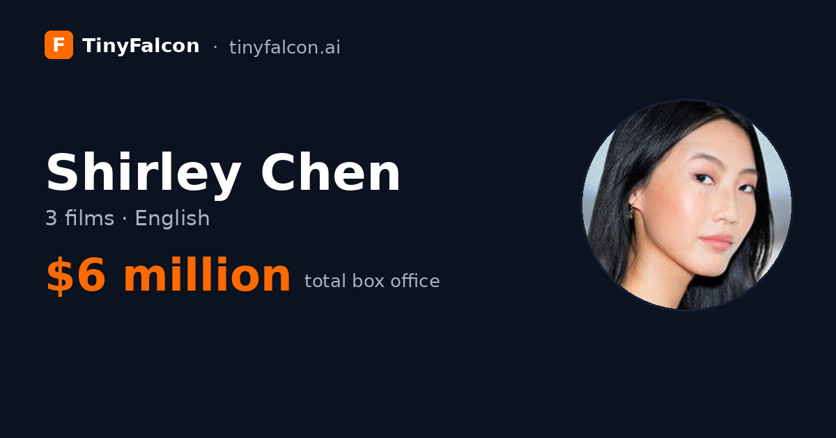 Shirley Chen